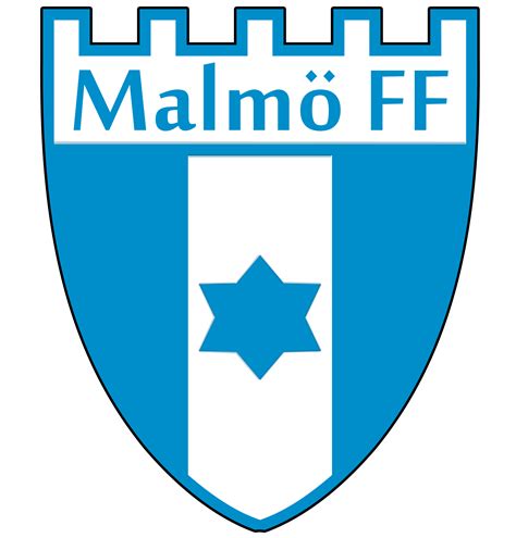 malmo ff which country